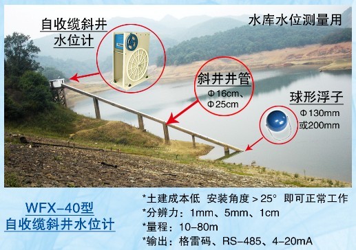 WFX-40͔(sh)ʽбˮλӋ